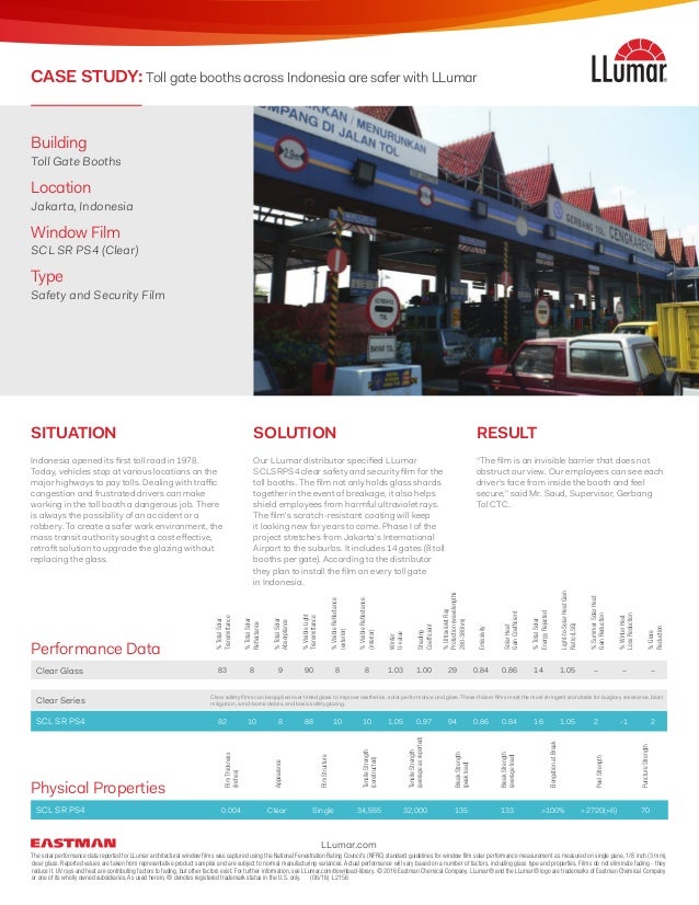safety window film