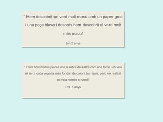 “ Hem descobrit un verd molt macu amb un paper groc 
i una peça blava i després hem descobrit el verd molt 
més macu! 
Jon 5 anys 
“ Hem ficat moltes peces una a sobre de l’altre com una torre i es veia 
el terra cada vegada més fondu i de colors barrejats, però en realitat 
es veia només el verd!“ 
Pol 5 anys 
 