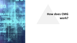 How does CMG
work?
 