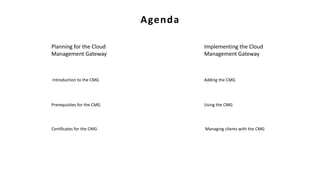 Managing clients with the CMG
Adding the CMGIntroduction to the CMG
Agenda
Using the CMGPrerequisites for the CMG
Implementing the Cloud
Management Gateway
Planning for the Cloud
Management Gateway
Certificates for the CMG
 