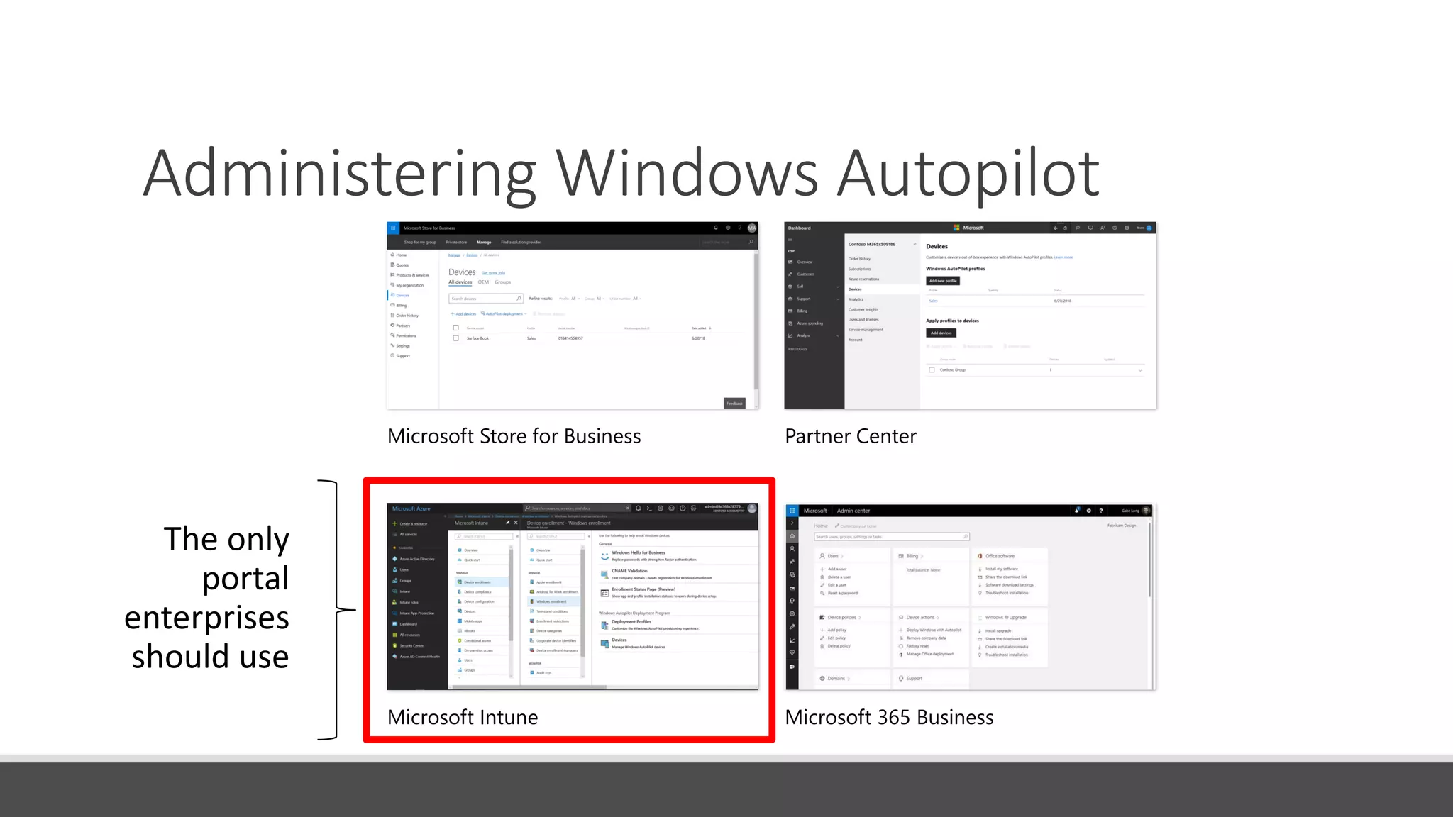 Administering Windows Autopilot
Microsoft Store for Business
Microsoft Intune
Partner Center
Microsoft 365 Business
 