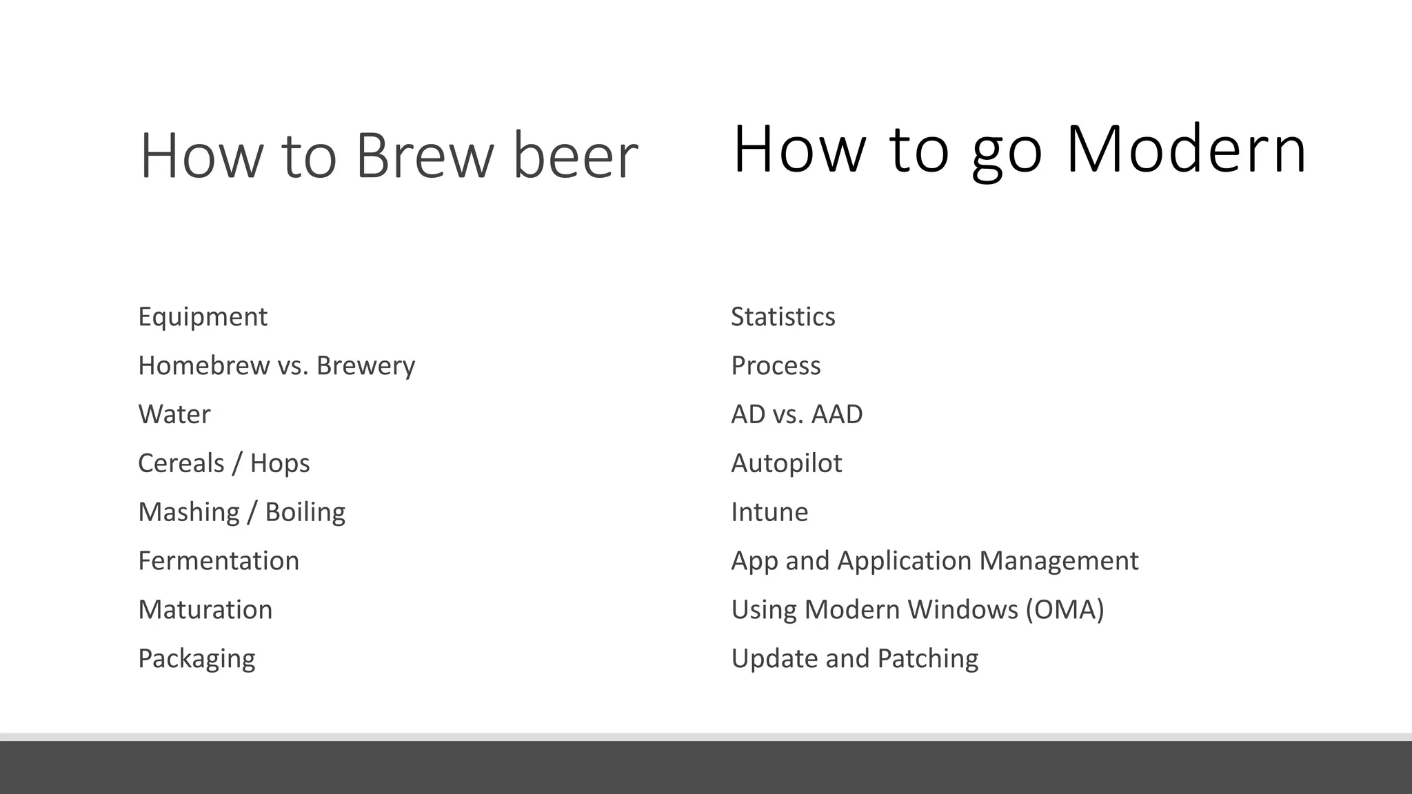 How to Brew beer
Equipment
Homebrew vs. Brewery
Water
Cereals / Hops
Mashing / Boiling
Fermentation
Maturation
Packaging
Statistics
Process
AD vs. AAD
Autopilot
Intune
App and Application Management
Using Modern Windows (OMA)
Update and Patching
How to go Modern
 