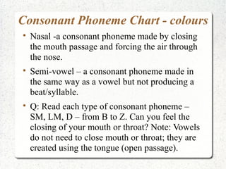 Consonant Phoneme Chart - colours

    Nasal -a consonant phoneme made by closing
    the mouth passage and forcing the air through
    the nose.

    Semi-vowel – a consonant phoneme made in
    the same way as a vowel but not producing a
    beat/syllable.

    Q: Read each type of consonant phoneme –
    SM, LM, D – from B to Z. Can you feel the
    closing of your mouth or throat? Note: Vowels
    do not need to close mouth or throat; they are
    created using the tongue (open passage).
 