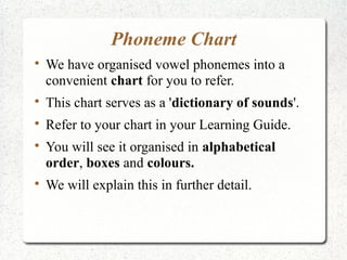Phoneme Chart

    We have organised vowel phonemes into a
    convenient chart for you to refer.

    This chart serves as a 'dictionary of sounds'.

    Refer to your chart in your Learning Guide.

    You will see it organised in alphabetical
    order, boxes and colours.

    We will explain this in further detail.
 