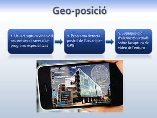 3. Superposició
1. Usuari captura video del   2. Programa detecta
                                                        d’elements virtuals
seu entorn a través d’un      posició de l’usuari per
                                                        sobre la captura de
programa especialitzat        GPS
                                                        video de l’entorn
 