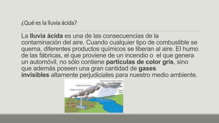 ¿Qué es la lluvia ácida?
La lluvia ácida es una de las consecuencias de la
contaminación del aire. Cuando cualquier tipo de combustible se
quema, diferentes productos químicos se liberan al aire. El humo
de las fábricas, el que proviene de un incendio o el que genera
un automóvil, no sólo contiene partículas de color gris, sino
que además poseen una gran cantidad de gases
invisibles altamente perjudiciales para nuestro medio ambiente.
 