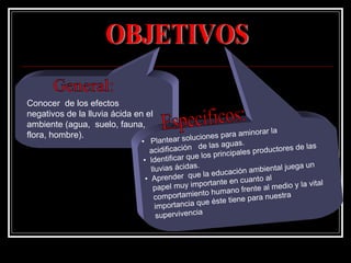 Conocer de los efectos
negativos de la lluvia ácida en el
ambiente (agua, suelo, fauna,
                                                                   minorar la
flora, hombre).                                  ciones para a
                               • Plantear solu           s aguas.
                                         icación de la                       tores de las
                                  acidif
                                                 e los princ  ipales produc
                                • Identificar qu
                                   lluvias ácidas
                                                  .                               ega un
                                                     la educació  n ambiental ju
                                 • A  prender que                  uanto al
                                                   portante en c               dio y la vital
                                    papel muy im                o frente al me
                                                  nto human
                                    comportamie                          nuestra
                                                    ue  éste tiene para
                                     importancia q
                                     supervivencia
 