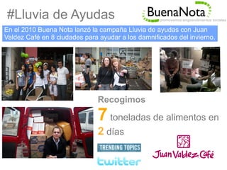 #Lluvia de Ayudas
En el 2010 Buena Nota lanzó la campaña Lluvia de ayudas con Juan
Valdez Café en 8 ciudades para ayudar a los damnificados del invierno.




                               Recogimos

                               7 toneladas de alimentos en
                               2 días
 