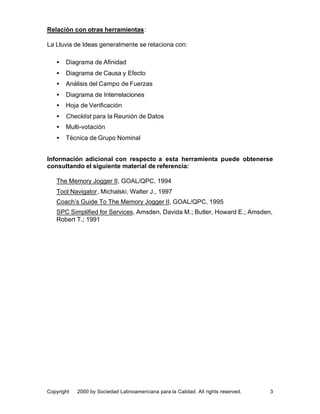 Relación con otras herramientas:
La Lluvia de Ideas generalmente se relaciona con:
•

Diagrama de Afinidad

•

Diagrama de Causa y Efecto

•

Análisis del Campo de Fuerzas

•

Diagrama de Interrelaciones

•

Hoja de Verificación

•

Checklist para la Reunión de Datos

•

Multi-votación

•

Técnica de Grupo Nominal

Información adicional con respecto a esta herramienta puede obtenerse
consultando el siguiente material de referencia:
The Memory Jogger II, GOAL/QPC, 1994
Tool Navigator, Michalski, Walter J., 1997
Coach’s Guide To The Memory Jogger II, GOAL/QPC, 1995
SPC Simplified for Services, Amsden, Davida M.; Butler, Howard E.; Amsden,
Robert T.; 1991

Copyright

© 2000 by Sociedad Latinoamericana para la Calidad. All rights reserved.

3

 