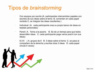 Tipos de brainstorming
• Con equipos por escrito (A. participantes intercambian papeles con
escritos de sus ideas sobre el tema B. comentan en cada papel
recibido C. se integran las ideas resultantes.)
• Individual (A. cada participante crea su propio banco de ideas en
tarjetas personales)
• Panel ( A. Tema a la pizarra B. Se da un tiempo para que todos
desarrollen ideas C. cada participante pega varios post-it con sus
ideas)
• 6-3-5 ( A. grupos de 6 B. 3 ideas sobre el tema C. se pasa al
compañero de la derecha y escribe otras 3 ideas D. cada papel
circula 5 veces)
 