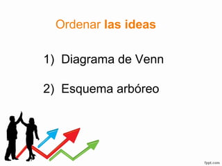 Ordenar las ideas
1) Diagrama de Venn
2) Esquema arbóreo
 