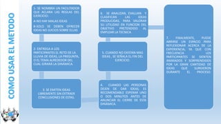 1- SE NOMBRA UN FACILITADOR
QUE ACLARA LAS REGLAS DEL
EJERCICIO:
A-NO HAY MALAS IDEAS
B-SOLO SE DEBEN OFRECER
IDEAS NO JUICIOS SOBRE ELLAS
2- ENTREGA A LOS
PARTICIPANTES EL RETO DE LA
LLUVIA DE IDEAS, LA PREGUNTA,
O EL TEMA ALREDEDOR DEL
CUAL GIRARÁ LA DINÁMICA.
3. SE EMITEN IDEAS
LIBREMENTE SIN EXTRAER
CONCLUSIONES DE ESTAS.
6. SE ANALIZAN, EVALUAN Y
CLASIFICAN LAS IDEAS
PRODUCIDAS, PARA VALORAR
SU UTILIDAD EN FUNCION DEL
OBJETIVO PRETENDIDO AL
EMPLEAR LA TECNICA
5. CUANDO NO EXISTAN MAS
IDEAS , SE SEÑALA EL FIN DEL
EJERCICIO.
4. CUANDO LAS PERSONAS
DEJEN DE DAR IDEAS, ES
RECOMENDABLE ESPERAR UNO
O DOS MINUTOS ANTES DE
ANUNCIAR EL CIERRE DE ESTA
DINÁMICA.
7. FINALMENTE, PUEDE
ABRIRSE UN ESPACIO PARA
REFLEXIONAR ACERCA DE LA
EXPERIENCIA, YA QUE CON
FRECUENCIA LOS
PARTICIPANTES SE SIENTEN
ANIMADOS Y SORPRENDIDOS
POR LA GRAN CANTIDAD DE
IDEAS QUE SURGIERON
DURANTE EL PROCESO.
 