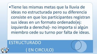 •Tiene las mismas metas que la lluvia de
ideas no estructurada pero su diferencia
consiste en que los participantes registran
sus ideas en un formato ordenado(ej:
izquierda a derecha)- no importa si algún
miembro cede su turno por falta de ideas.
ESTRUCTURADO
( EN CIRCULO)
 