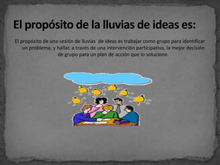 El propósito de una sesión de lluvias de ideas es trabajar como grupo para identificar
    un problema, y hallar, a través de una intervención participativa, la mejor decisión
                   de grupo para un plan de acción que lo solucione.
 