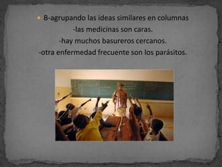  B-agrupando las ideas similares en columnas
           -las medicinas son caras.
       -hay muchos basureros cercanos.
-otra enfermedad frecuente son los parásitos.
 