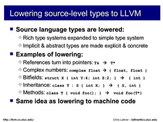 Lowering source-level types to LLVM Source language types are lowered: Rich type systems expanded to simple type system Implicit & abstract types are made explicit & concrete Examples of lowering: References turn into pointers:  T&     T* Complex numbers:  complex float    { float, float } Bitfields:  struct X { int Y:4; int Z:2; }     { int } Inheritance:  class T : S { int X; }     { S, int } Methods:  class T { void foo(); }     void foo(T*) Same idea as lowering to machine code 