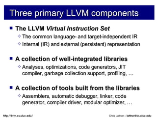 Three primary LLVM components The LLVM  Virtual Instruction Set The common language- and target-independent IR Internal (IR) and external (persistent) representation A collection of well-integrated libraries Analyses, optimizations, code generators, JIT compiler, garbage collection support, profiling, … A collection of tools built from the libraries Assemblers, automatic debugger, linker, code generator, compiler driver, modular optimizer, … 