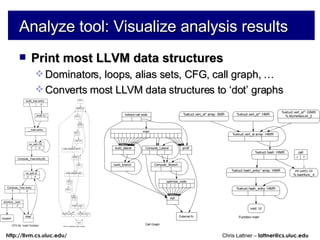 Analyze tool: Visualize analysis results Print most LLVM data structures Dominators, loops, alias sets, CFG, call graph, … Converts most LLVM data structures to ‘dot’ graphs 