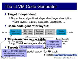 The LLVM Code Generator Target independent: Driven by an algorithm independent target description Data layout, Register, Instruction, Scheduling, … Basic code generator layout: All passes are replaceable e.g. Trivial to change and add register allocators Targets can add custom passes e.g. X86 has special support for FP stack See also:   docs/CodeGenerator.html Instruction Selection LLVM .s file Machine SSA Opts Register Allocator Instr Sched Code Emission Exposes all target-specific details about a function (calling conventions, etc) Scheduling, Peephole, ? 4 algorithms available today llc -regalloc=foo Target Independent Target Specific (generated) Target Specific (by hand for now) 