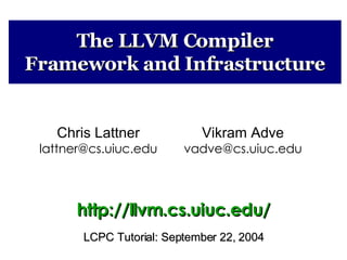 The LLVM Compiler Framework and Infrastructure Vikram Adve [email_address] Chris Lattner [email_address] http://llvm.cs.uiuc.edu/ LCPC Tutorial: September 22, 2004 