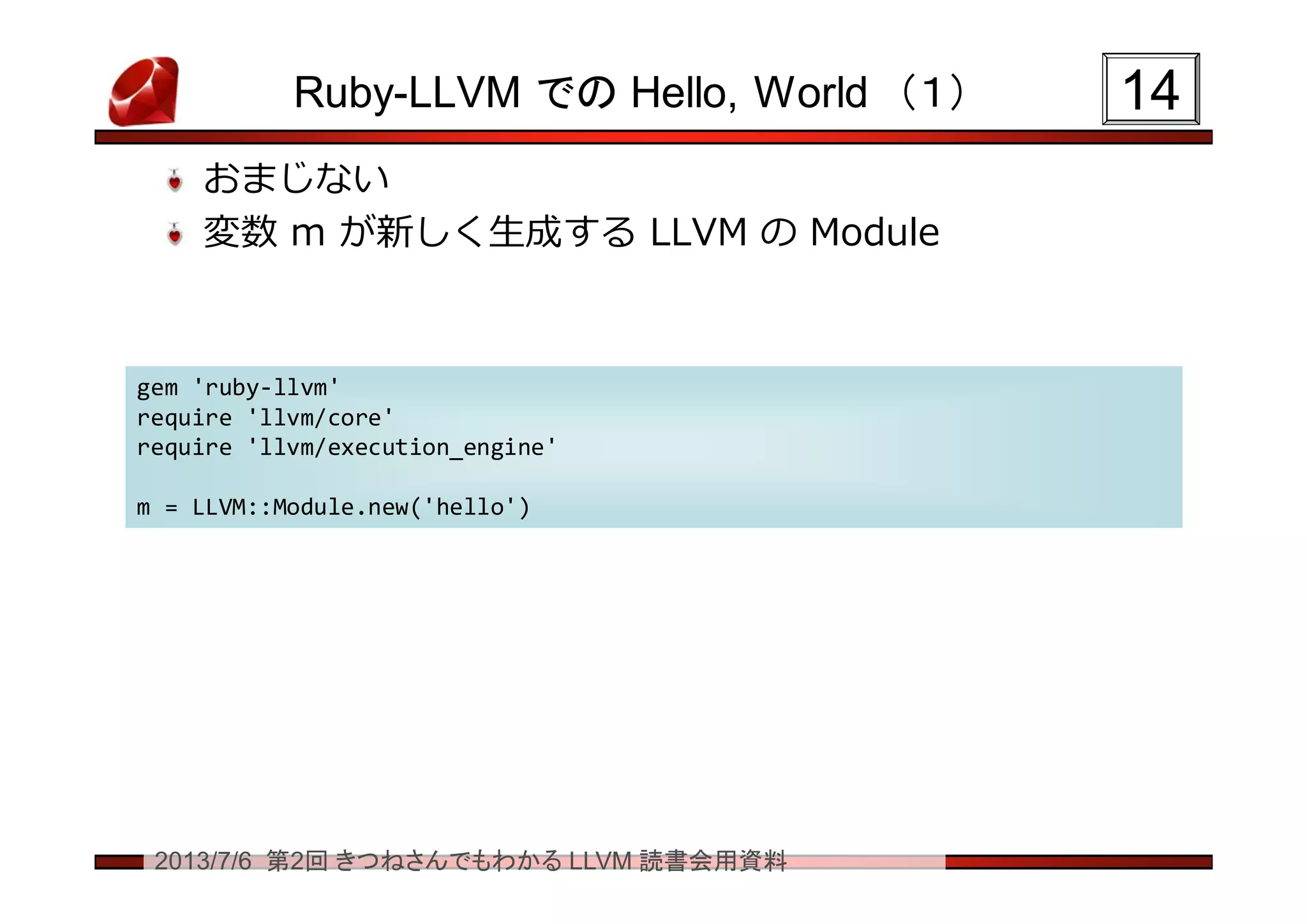 2013/7/6 第2回 きつねさんでもわかる LLVM 読書会用資料
Ruby-LLVM での Hello, World （１）
おまじない
変数 m が新しく生成する LLVM の Module
1414
gem 'ruby-llvm'
require 'llvm/core'
require 'llvm/execution_engine'
m = LLVM::Module.new('hello')
gem 'ruby-llvm'
require 'llvm/core'
require 'llvm/execution_engine'
m = LLVM::Module.new('hello')
 