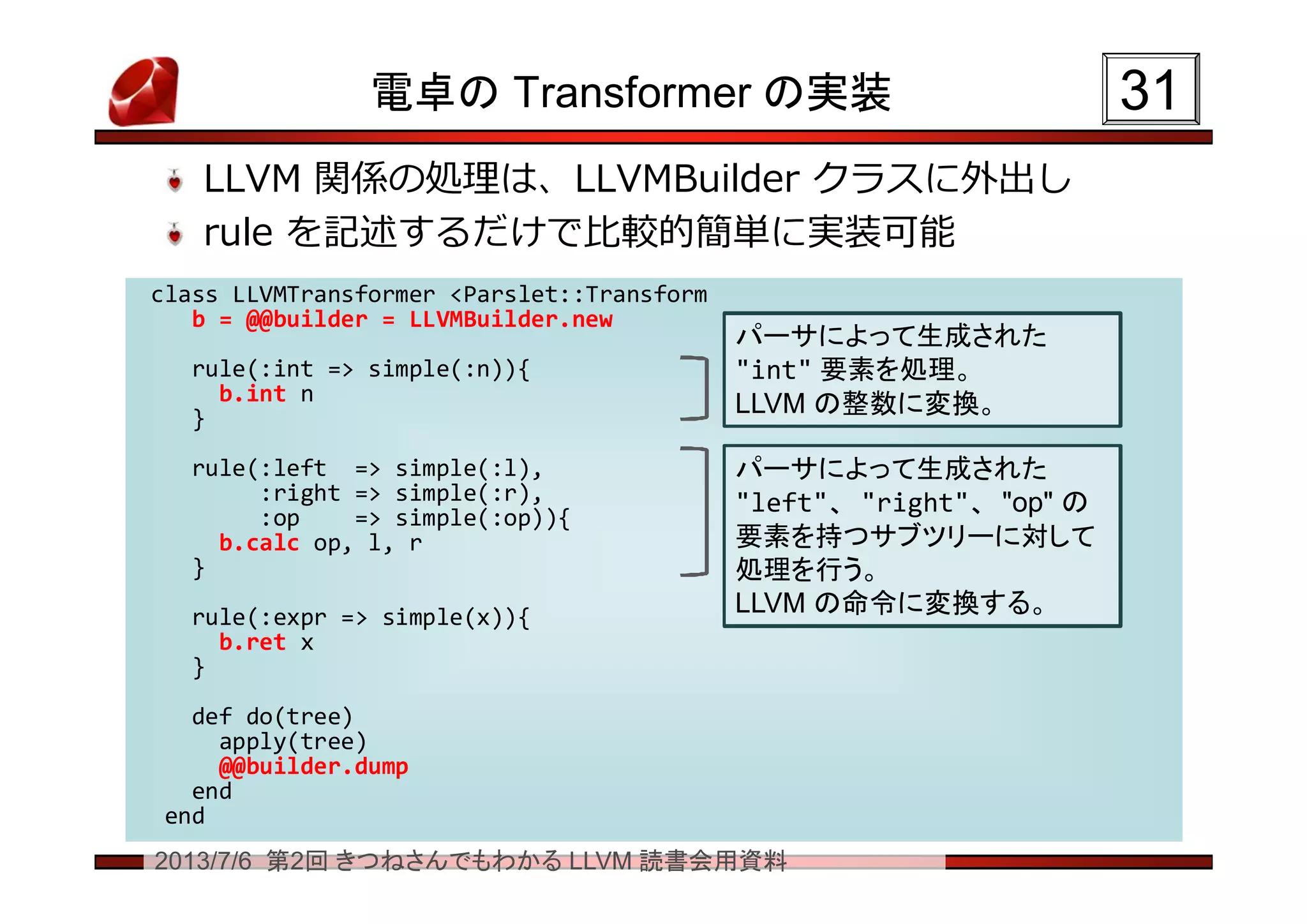 2013/7/6 第2回 きつねさんでもわかる LLVM 読書会用資料
電卓の Transformer の実装
LLVM 関係の処理は、LLVMBuilder クラスに外出し
rule を記述するだけで比較的簡単に実装可能
3131
class LLVMTransformer <Parslet::Transform
b = @@builder = LLVMBuilder.new
rule(:int => simple(:n)){
b.int n
}
rule(:left => simple(:l),
:right => simple(:r),
:op => simple(:op)){
b.calc op, l, r
}
rule(:expr => simple(x)){
b.ret x
}
def do(tree)
apply(tree)
@@builder.dump
end
end
class LLVMTransformer <Parslet::Transform
b = @@builder = LLVMBuilder.new
rule(:int => simple(:n)){
b.int n
}
rule(:left => simple(:l),
:right => simple(:r),
:op => simple(:op)){
b.calc op, l, r
}
rule(:expr => simple(x)){
b.ret x
}
def do(tree)
apply(tree)
@@builder.dump
end
end
パーサによって生成された
"int" 要素を処理。
LLVM の整数に変換。
パーサによって生成された
"int" 要素を処理。
LLVM の整数に変換。
パーサによって生成された
"left"、 "right"、 "op" の
要素を持つサブツリーに対して
処理を行う。
LLVM の命令に変換する。
パーサによって生成された
"left"、 "right"、 "op" の
要素を持つサブツリーに対して
処理を行う。
LLVM の命令に変換する。
 