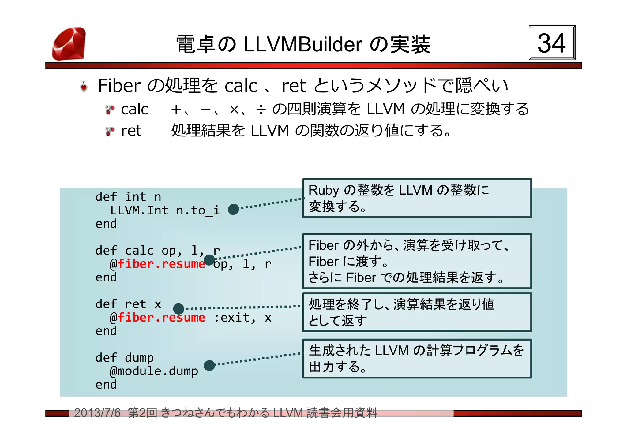 2013/7/6 第2回 きつねさんでもわかる LLVM 読書会用資料
電卓の LLVMBuilder の実装
Fiber の処理を calc 、ret というメソッドで隠ぺい
calc ＋、－、×、÷ の四則演算を LLVM の処理に変換する
ret 処理結果を LLVM の関数の返り値にする。
3434
def int n
LLVM.Int n.to_i
end
def calc op, l, r
@fiber.resume op, l, r
end
def ret x
@fiber.resume :exit, x
end
def dump
@module.dump
end
def int n
LLVM.Int n.to_i
end
def calc op, l, r
@fiber.resume op, l, r
end
def ret x
@fiber.resume :exit, x
end
def dump
@module.dump
end
Fiber の外から、演算を受け取って、
Fiber に渡す。
さらに Fiber での処理結果を返す。
Fiber の外から、演算を受け取って、
Fiber に渡す。
さらに Fiber での処理結果を返す。
Fiber がまだ動いていたら、
:exit を送って、終了させる。
BasicBlock#build のブロックの処理が
終わらないと、正常に動作しない。
Fiber がまだ動いていたら、
:exit を送って、終了させる。
BasicBlock#build のブロックの処理が
終わらないと、正常に動作しない。
Ruby の整数を LLVM の整数に
変換する。
Ruby の整数を LLVM の整数に
変換する。
処理を終了し、返り値として返す処理を終了し、返り値として返す
 