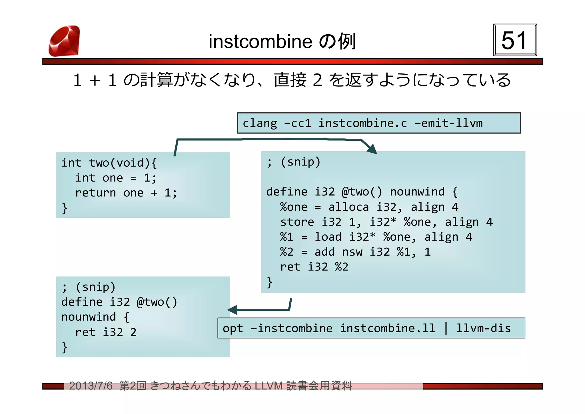 2013/7/6 第2回 きつねさんでもわかる LLVM 読書会用資料
instcombine の例
1 + 1 の計算がなくなり、直接 2 を返すようになっている
5151
int two(void){
int one = 1;
return one + 1;
}
int two(void){
int one = 1;
return one + 1;
}
; (snip)
define i32 @two() nounwind {
%one = alloca i32, align 4
store i32 1, i32* %one, align 4
%1 = load i32* %one, align 4
%2 = add nsw i32 %1, 1
ret i32 %2
}
; (snip)
define i32 @two() nounwind {
%one = alloca i32, align 4
store i32 1, i32* %one, align 4
%1 = load i32* %one, align 4
%2 = add nsw i32 %1, 1
ret i32 %2
}; (snip)
define i32 @two()
nounwind {
ret i32 2
}
; (snip)
define i32 @two()
nounwind {
ret i32 2
}
clang –cc1 instcombine.c –emit-llvmclang –cc1 instcombine.c –emit-llvm
opt –instcombine instcombine.ll | llvm-disopt –instcombine instcombine.ll | llvm-dis
 