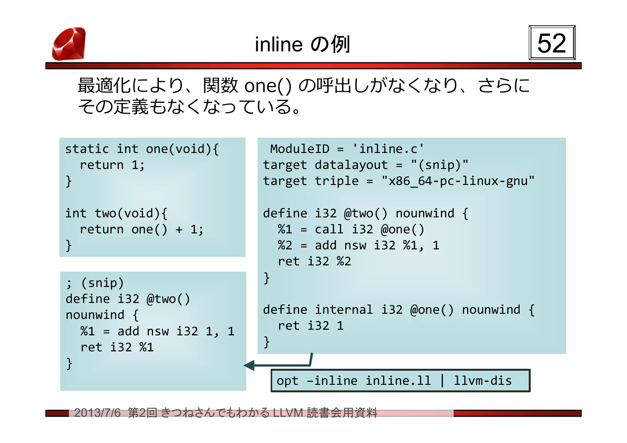 2013/7/6 第2回 きつねさんでもわかる LLVM 読書会用資料
inline の例
最適化により、関数 one() の呼出しがなくなり、さらに
その定義もなくなっている。
5252
static int one(void){
return 1;
}
int two(void){
return one() + 1;
}
static int one(void){
return 1;
}
int two(void){
return one() + 1;
}
ModuleID = 'inline.c'
target datalayout = "(snip)"
target triple = "x86_64-pc-linux-gnu"
define i32 @two() nounwind {
%1 = call i32 @one()
%2 = add nsw i32 %1, 1
ret i32 %2
}
define internal i32 @one() nounwind {
ret i32 1
}
ModuleID = 'inline.c'
target datalayout = "(snip)"
target triple = "x86_64-pc-linux-gnu"
define i32 @two() nounwind {
%1 = call i32 @one()
%2 = add nsw i32 %1, 1
ret i32 %2
}
define internal i32 @one() nounwind {
ret i32 1
}
; (snip)
define i32 @two()
nounwind {
%1 = add nsw i32 1, 1
ret i32 %1
}
; (snip)
define i32 @two()
nounwind {
%1 = add nsw i32 1, 1
ret i32 %1
}
opt –inline inline.ll | llvm-disopt –inline inline.ll | llvm-dis
 