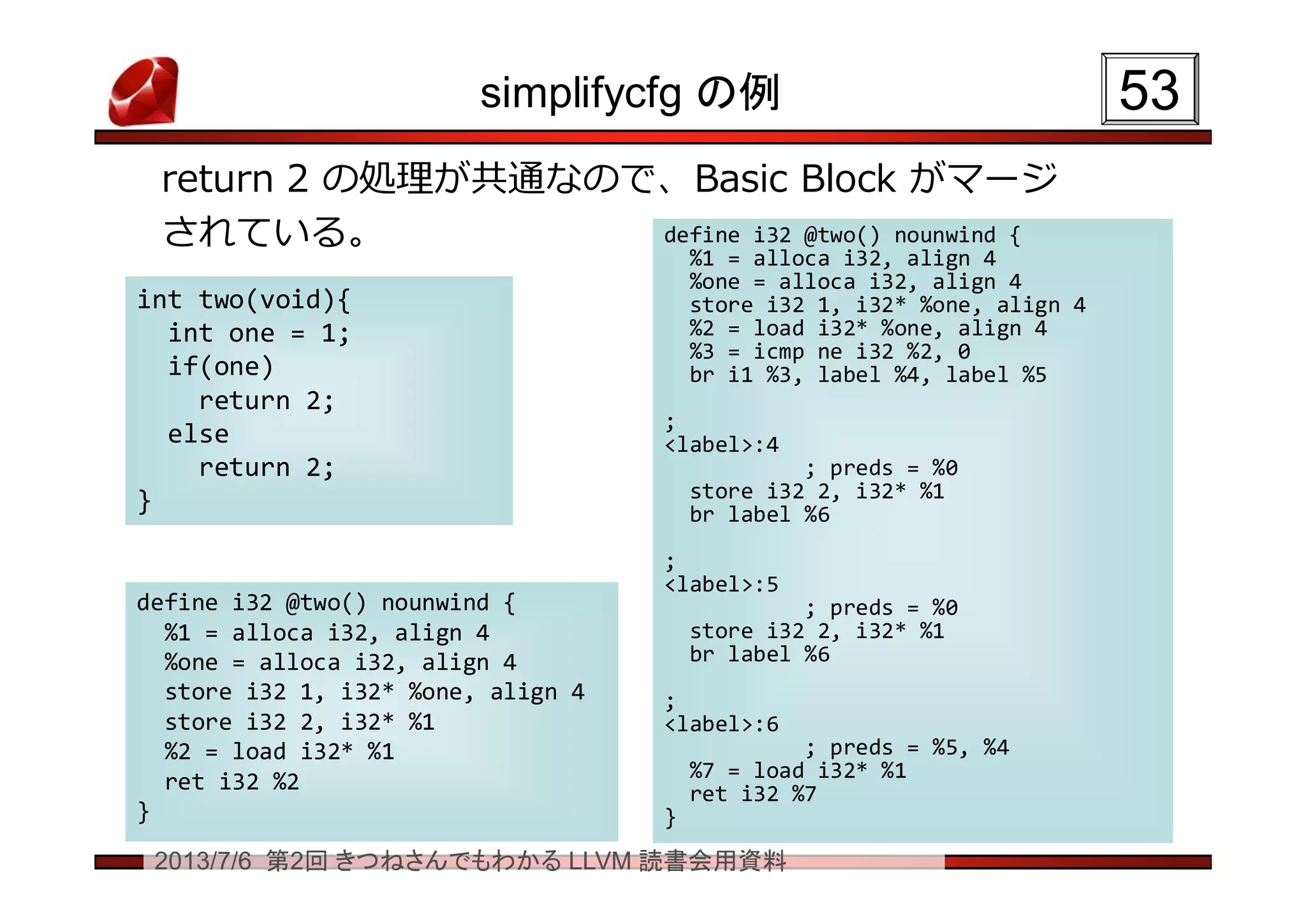 2013/7/6 第2回 きつねさんでもわかる LLVM 読書会用資料
simplifycfg の例
return 2 の処理が共通なので、Basic Block がマージ
されている。
5353
int two(void){
int one = 1;
if(one)
return 2;
else
return 2;
}
int two(void){
int one = 1;
if(one)
return 2;
else
return 2;
}
define i32 @two() nounwind {
%1 = alloca i32, align 4
%one = alloca i32, align 4
store i32 1, i32* %one, align 4
%2 = load i32* %one, align 4
%3 = icmp ne i32 %2, 0
br i1 %3, label %4, label %5
;
<label>:4
; preds = %0
store i32 2, i32* %1
br label %6
;
<label>:5
; preds = %0
store i32 2, i32* %1
br label %6
;
<label>:6
; preds = %5, %4
%7 = load i32* %1
ret i32 %7
}
define i32 @two() nounwind {
%1 = alloca i32, align 4
%one = alloca i32, align 4
store i32 1, i32* %one, align 4
%2 = load i32* %one, align 4
%3 = icmp ne i32 %2, 0
br i1 %3, label %4, label %5
;
<label>:4
; preds = %0
store i32 2, i32* %1
br label %6
;
<label>:5
; preds = %0
store i32 2, i32* %1
br label %6
;
<label>:6
; preds = %5, %4
%7 = load i32* %1
ret i32 %7
}
define i32 @two() nounwind {
%1 = alloca i32, align 4
%one = alloca i32, align 4
store i32 1, i32* %one, align 4
store i32 2, i32* %1
%2 = load i32* %1
ret i32 %2
}
define i32 @two() nounwind {
%1 = alloca i32, align 4
%one = alloca i32, align 4
store i32 1, i32* %one, align 4
store i32 2, i32* %1
%2 = load i32* %1
ret i32 %2
}
 