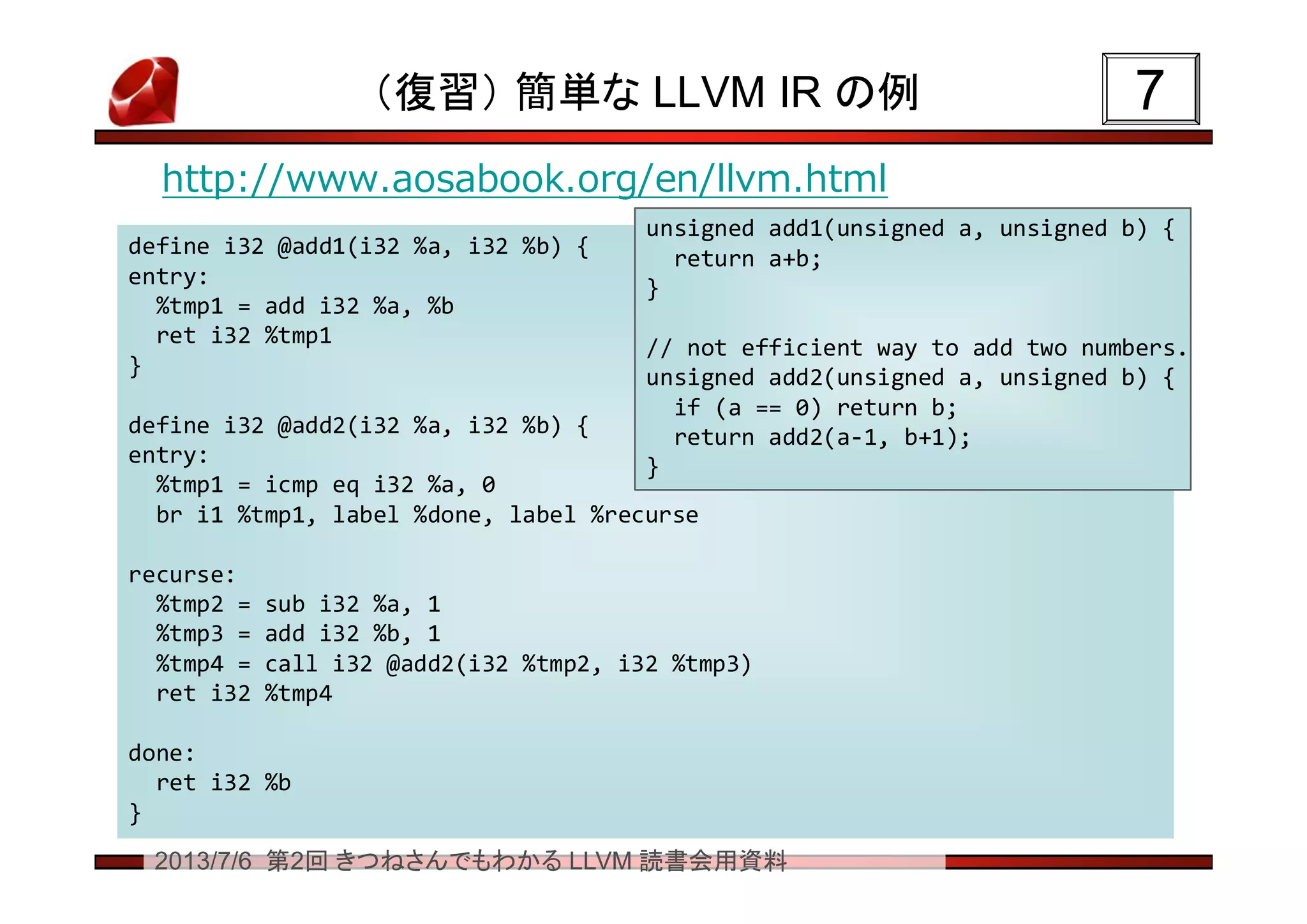 2013/7/6 第2回 きつねさんでもわかる LLVM 読書会用資料
（復習） 簡単な LLVM IR の例
http://www.aosabook.org/en/llvm.html
77
define i32 @add1(i32 %a, i32 %b) {
entry:
%tmp1 = add i32 %a, %b
ret i32 %tmp1
}
define i32 @add2(i32 %a, i32 %b) {
entry:
%tmp1 = icmp eq i32 %a, 0
br i1 %tmp1, label %done, label %recurse
recurse:
%tmp2 = sub i32 %a, 1
%tmp3 = add i32 %b, 1
%tmp4 = call i32 @add2(i32 %tmp2, i32 %tmp3)
ret i32 %tmp4
done:
ret i32 %b
}
define i32 @add1(i32 %a, i32 %b) {
entry:
%tmp1 = add i32 %a, %b
ret i32 %tmp1
}
define i32 @add2(i32 %a, i32 %b) {
entry:
%tmp1 = icmp eq i32 %a, 0
br i1 %tmp1, label %done, label %recurse
recurse:
%tmp2 = sub i32 %a, 1
%tmp3 = add i32 %b, 1
%tmp4 = call i32 @add2(i32 %tmp2, i32 %tmp3)
ret i32 %tmp4
done:
ret i32 %b
}
unsigned add1(unsigned a, unsigned b) {
return a+b;
}
// not efficient way to add two numbers.
unsigned add2(unsigned a, unsigned b) {
if (a == 0) return b;
return add2(a-1, b+1);
}
unsigned add1(unsigned a, unsigned b) {
return a+b;
}
// not efficient way to add two numbers.
unsigned add2(unsigned a, unsigned b) {
if (a == 0) return b;
return add2(a-1, b+1);
}
 