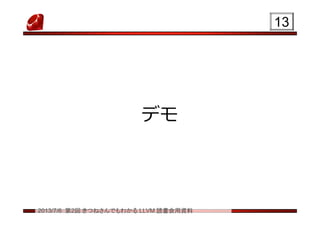 2013/7/6 第2回 きつねさんでもわかる LLVM 読書会用資料
デモ
1313
 