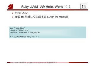 2013/7/6 第2回 きつねさんでもわかる LLVM 読書会用資料
Ruby-LLVM での Hello, World （１）
おまじない
変数 m が新しく生成する LLVM の Module
1414
gem 'ruby-llvm'
require 'llvm/core'
require 'llvm/execution_engine'
m = LLVM::Module.new('hello')
gem 'ruby-llvm'
require 'llvm/core'
require 'llvm/execution_engine'
m = LLVM::Module.new('hello')
 