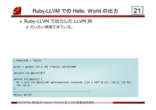 2013/7/6 第2回 きつねさんでもわかる LLVM 読書会用資料
Ruby-LLVM での Hello, World の出力
Ruby-LLVM で出力した LLVM IR
だいたい再現できている。
2121
; ModuleID = 'hello'
@.str = global [14 x i8] c"Hello, World!¥00"
declare i32 @puts(i8*)
define i32 @main() {
%1 = call i32 @puts(i8* getelementptr inbounds ([14 x i8]* @.str, i32 0, i32 0))
ret i32 0
}
-----------------------------------------------------
Hello, World!
; ModuleID = 'hello'
@.str = global [14 x i8] c"Hello, World!¥00"
declare i32 @puts(i8*)
define i32 @main() {
%1 = call i32 @puts(i8* getelementptr inbounds ([14 x i8]* @.str, i32 0, i32 0))
ret i32 0
}
-----------------------------------------------------
Hello, World!
 