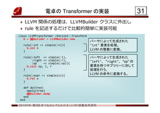 2013/7/6 第2回 きつねさんでもわかる LLVM 読書会用資料
電卓の Transformer の実装
LLVM 関係の処理は、LLVMBuilder クラスに外出し
rule を記述するだけで比較的簡単に実装可能
3131
class LLVMTransformer <Parslet::Transform
b = @@builder = LLVMBuilder.new
rule(:int => simple(:n)){
b.int n
}
rule(:left => simple(:l),
:right => simple(:r),
:op => simple(:op)){
b.calc op, l, r
}
rule(:expr => simple(x)){
b.ret x
}
def do(tree)
apply(tree)
@@builder.dump
end
end
class LLVMTransformer <Parslet::Transform
b = @@builder = LLVMBuilder.new
rule(:int => simple(:n)){
b.int n
}
rule(:left => simple(:l),
:right => simple(:r),
:op => simple(:op)){
b.calc op, l, r
}
rule(:expr => simple(x)){
b.ret x
}
def do(tree)
apply(tree)
@@builder.dump
end
end
パーサによって生成された
"int" 要素を処理。
LLVM の整数に変換。
パーサによって生成された
"int" 要素を処理。
LLVM の整数に変換。
パーサによって生成された
"left"、 "right"、 "op" の
要素を持つサブツリーに対して
処理を行う。
LLVM の命令に変換する。
パーサによって生成された
"left"、 "right"、 "op" の
要素を持つサブツリーに対して
処理を行う。
LLVM の命令に変換する。
 