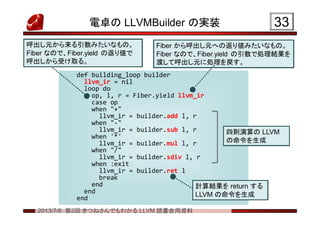 2013/7/6 第2回 きつねさんでもわかる LLVM 読書会用資料
電卓の LLVMBuilder の実装 3333
def building_loop builder
llvm_ir = nil
loop do
op, l, r = Fiber.yield llvm_ir
case op
when "+"
llvm_ir = builder.add l, r
when "-"
llvm_ir = builder.sub l, r
when '*'
llvm_ir = builder.mul l, r
when "/"
llvm_ir = builder.sdiv l, r
when :exit
llvm_ir = builder.ret l
break
end
end
end
def building_loop builder
llvm_ir = nil
loop do
op, l, r = Fiber.yield llvm_ir
case op
when "+"
llvm_ir = builder.add l, r
when "-"
llvm_ir = builder.sub l, r
when '*'
llvm_ir = builder.mul l, r
when "/"
llvm_ir = builder.sdiv l, r
when :exit
llvm_ir = builder.ret l
break
end
end
end
Fiber から呼出し元への返り値みたいなもの。
Fiber なので、Fiber.yield の引数で処理結果を
渡して呼出し元に処理を戻す。
Fiber から呼出し元への返り値みたいなもの。
Fiber なので、Fiber.yield の引数で処理結果を
渡して呼出し元に処理を戻す。
呼出し元から来る引数みたいなもの。
Fiber なので、Fiber.yield の返り値で
呼出しから受け取る。
呼出し元から来る引数みたいなもの。
Fiber なので、Fiber.yield の返り値で
呼出しから受け取る。
四則演算の LLVM
の命令を生成
四則演算の LLVM
の命令を生成
計算結果を return する
LLVM の命令を生成
計算結果を return する
LLVM の命令を生成
 