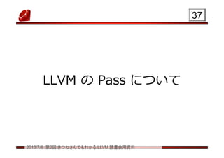 2013/7/6 第2回 きつねさんでもわかる LLVM 読書会用資料
LLVM の Pass について
3737
 