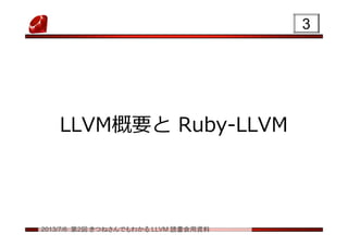 2013/7/6 第2回 きつねさんでもわかる LLVM 読書会用資料
LLVM概要と Ruby-LLVM
33
 