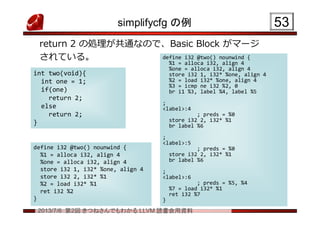 2013/7/6 第2回 きつねさんでもわかる LLVM 読書会用資料
simplifycfg の例
return 2 の処理が共通なので、Basic Block がマージ
されている。
5353
int two(void){
int one = 1;
if(one)
return 2;
else
return 2;
}
int two(void){
int one = 1;
if(one)
return 2;
else
return 2;
}
define i32 @two() nounwind {
%1 = alloca i32, align 4
%one = alloca i32, align 4
store i32 1, i32* %one, align 4
%2 = load i32* %one, align 4
%3 = icmp ne i32 %2, 0
br i1 %3, label %4, label %5
;
<label>:4
; preds = %0
store i32 2, i32* %1
br label %6
;
<label>:5
; preds = %0
store i32 2, i32* %1
br label %6
;
<label>:6
; preds = %5, %4
%7 = load i32* %1
ret i32 %7
}
define i32 @two() nounwind {
%1 = alloca i32, align 4
%one = alloca i32, align 4
store i32 1, i32* %one, align 4
%2 = load i32* %one, align 4
%3 = icmp ne i32 %2, 0
br i1 %3, label %4, label %5
;
<label>:4
; preds = %0
store i32 2, i32* %1
br label %6
;
<label>:5
; preds = %0
store i32 2, i32* %1
br label %6
;
<label>:6
; preds = %5, %4
%7 = load i32* %1
ret i32 %7
}
define i32 @two() nounwind {
%1 = alloca i32, align 4
%one = alloca i32, align 4
store i32 1, i32* %one, align 4
store i32 2, i32* %1
%2 = load i32* %1
ret i32 %2
}
define i32 @two() nounwind {
%1 = alloca i32, align 4
%one = alloca i32, align 4
store i32 1, i32* %one, align 4
store i32 2, i32* %1
%2 = load i32* %1
ret i32 %2
}
 