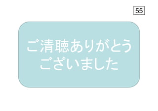 5555
ご清聴ありがとう
ございました
 