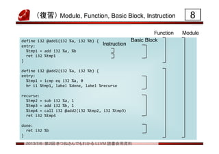2013/7/6 第2回 きつねさんでもわかる LLVM 読書会用資料
（復習） Module, Function, Basic Block, Instruction 88
define i32 @add1(i32 %a, i32 %b) {
entry:
%tmp1 = add i32 %a, %b
ret i32 %tmp1
}
define i32 @add2(i32 %a, i32 %b) {
entry:
%tmp1 = icmp eq i32 %a, 0
br i1 %tmp1, label %done, label %recurse
recurse:
%tmp2 = sub i32 %a, 1
%tmp3 = add i32 %b, 1
%tmp4 = call i32 @add2(i32 %tmp2, i32 %tmp3)
ret i32 %tmp4
done:
ret i32 %b
}
define i32 @add1(i32 %a, i32 %b) {
entry:
%tmp1 = add i32 %a, %b
ret i32 %tmp1
}
define i32 @add2(i32 %a, i32 %b) {
entry:
%tmp1 = icmp eq i32 %a, 0
br i1 %tmp1, label %done, label %recurse
recurse:
%tmp2 = sub i32 %a, 1
%tmp3 = add i32 %b, 1
%tmp4 = call i32 @add2(i32 %tmp2, i32 %tmp3)
ret i32 %tmp4
done:
ret i32 %b
}
ModuleFunction
Basic Block
Instruction
 