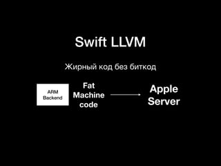 Swift LLVM
ARM
Backend
Fat 
Machine
code
Apple
Server
Жирный код без биткод
 
