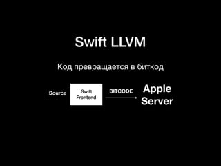 Swift LLVM
Swift
Frontend
Source BITCODE Apple
Server
Код превращается в биткод
 