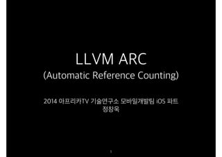 LLVM ARC
(Automatic Reference Counting)
2014 아프리카TV 기술연구소 모바일개발팀 iOS 파트
정창욱
1
 