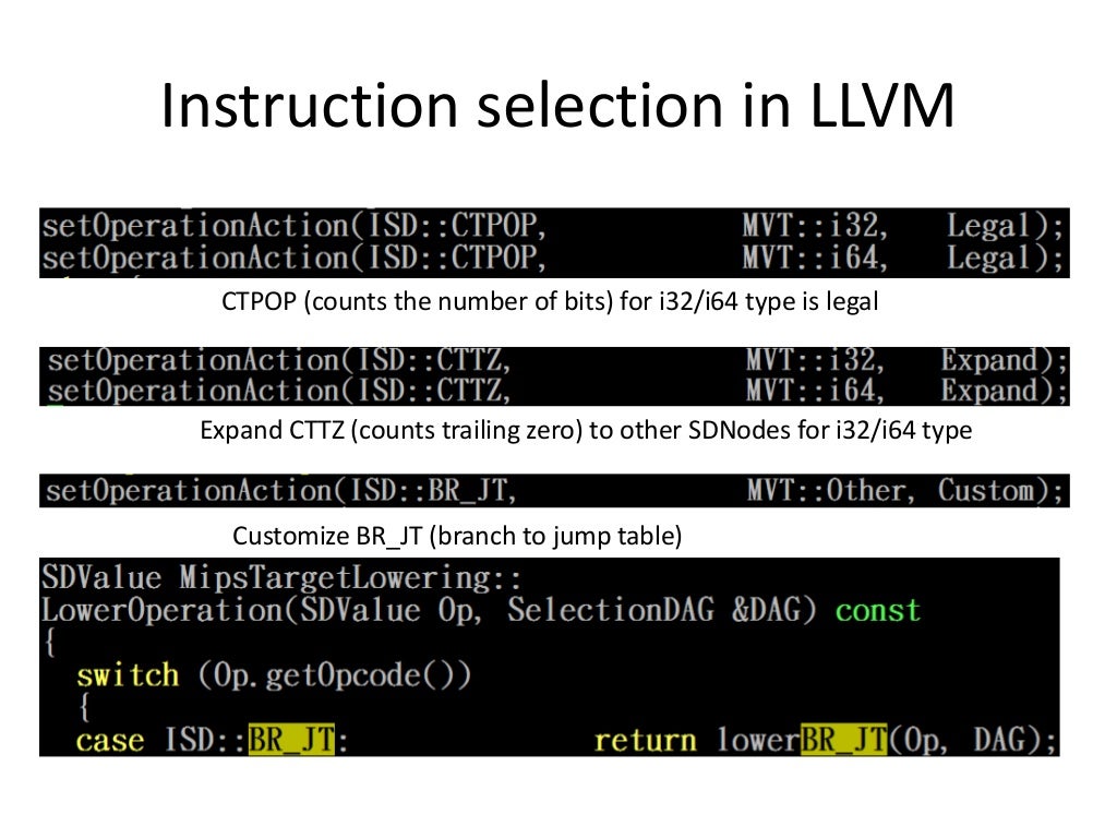 LLVM Instruction Selection