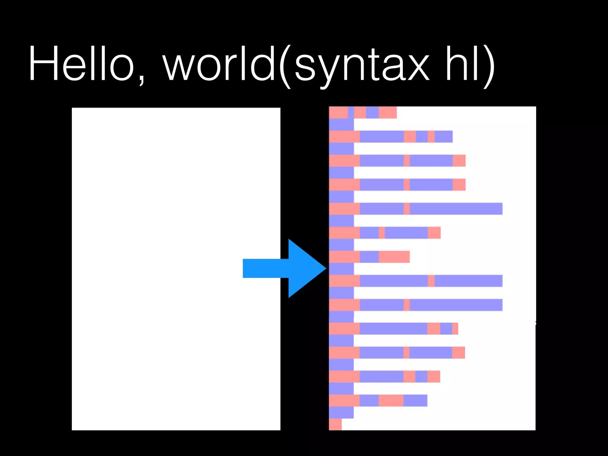 Hello, world(syntax hl)
 