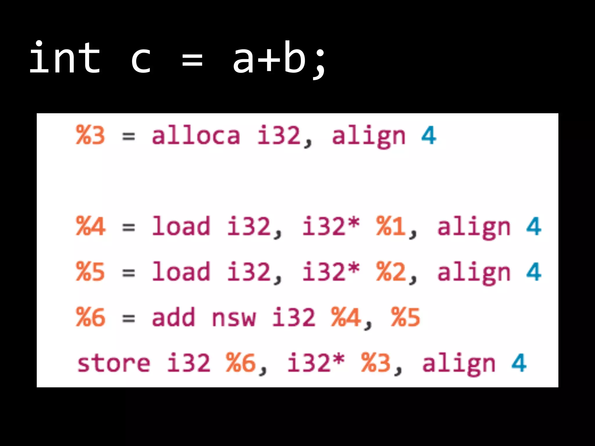 int	
  c	
  =	
  a+b;
 