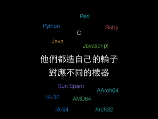 Perl
Python
Java
C
Ruby
Javascript
他們都造⾃自⼰己的輪⼦子
對應不同的機器
IA-32 AMD64
IA-64 Arch32
AArch64
Sun Sparc
 