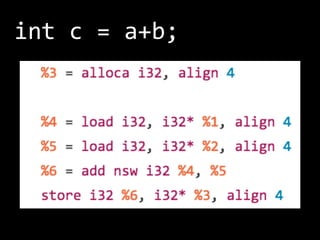 int	
  c	
  =	
  a+b;
 