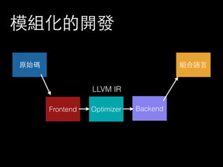 模組化的開發
原始碼
Backend
組合語⾔言
OptimizerFrontend
LLVM IR
 